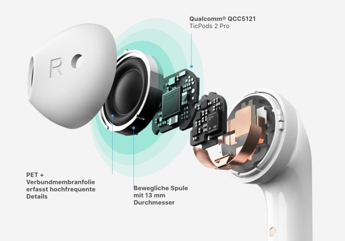 Układ Qualcomm QCC5121 w TicPods 2 Pro