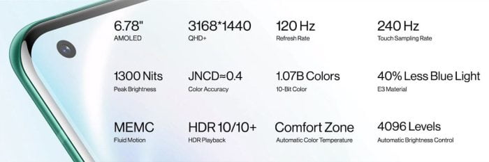 Προδιαγραφές οθόνης OnePlus 8 Pro