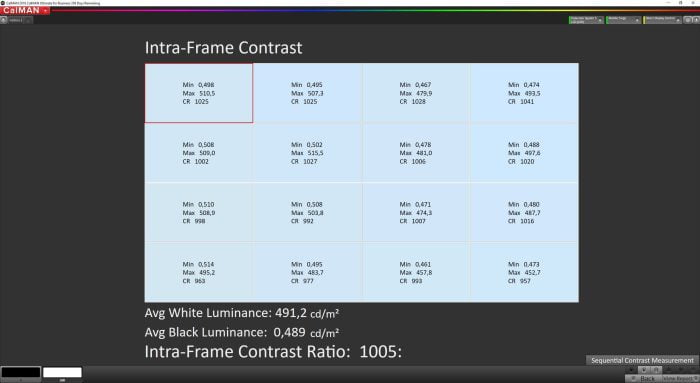 Distribuzione della luminosità del display (vivido) - Calman Ultimate di portrait.com