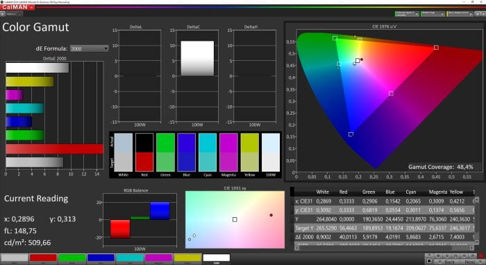 Display color scale (Lively) - Calman Ultimate by portrait.com