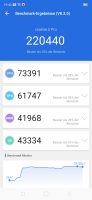 AnTuTu Benchmark mit dem Realme 5 Pro