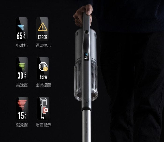 Functions of the OLED display.