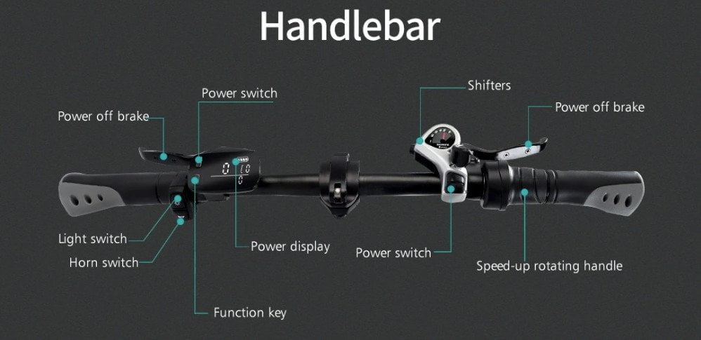 Extensively equipped handlebar.