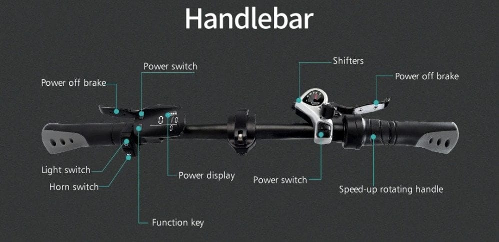 Umfangreich ausgestatteter Lenker.