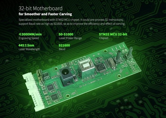 ORTUR Laser Master 2 con chip MCU STM32 a 32 bit.