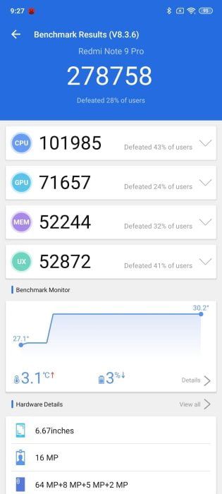 Referensresultat av Redmi Note 9 Pro i AnTuTu.