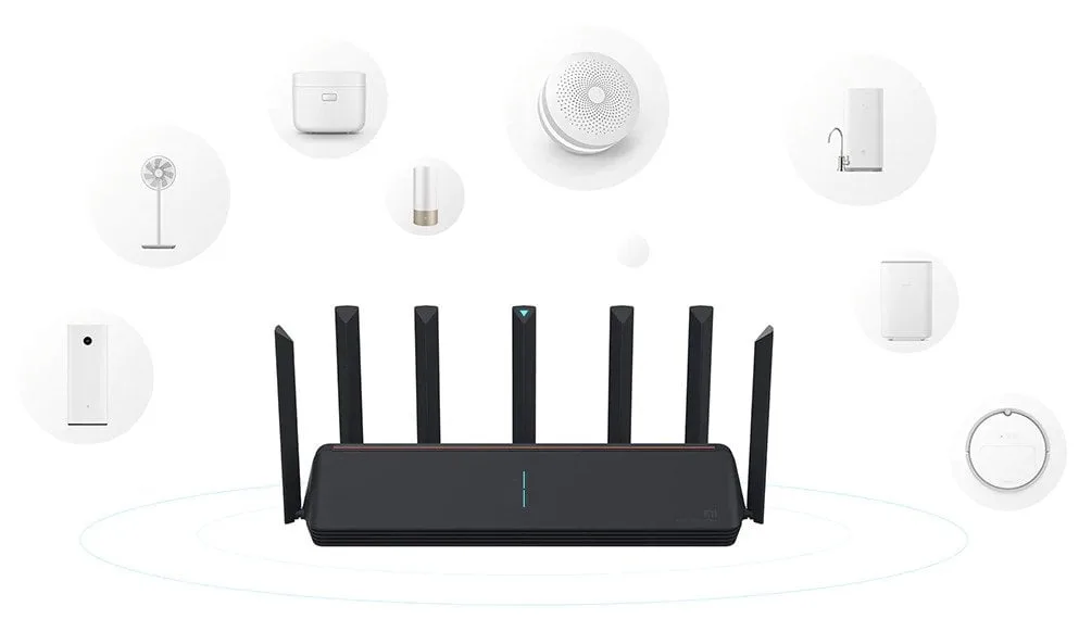 Xiaomi AX3600 router AIoT-kompatibilitet.