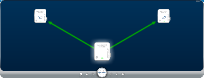 devolo Magic 2 WiFi cockpit-programvara