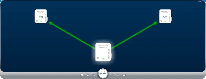 logiciel de cockpit devolo Magic 2 WiFi