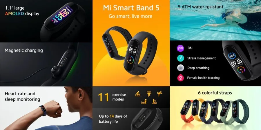 Xiaomi Mi Band 5 Globální technické údaje.
