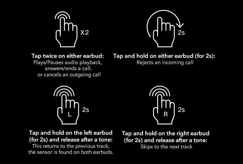 Así funcionan los controles táctiles de los auriculares Honor Choice X1