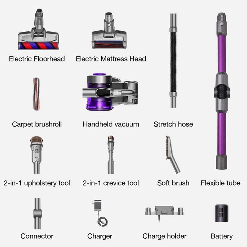 The scope of delivery of the JIMMY JV85 Pro.