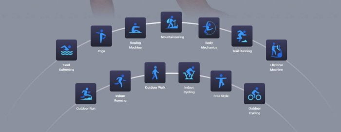 TicWatch 3 Pro GPS sports programs