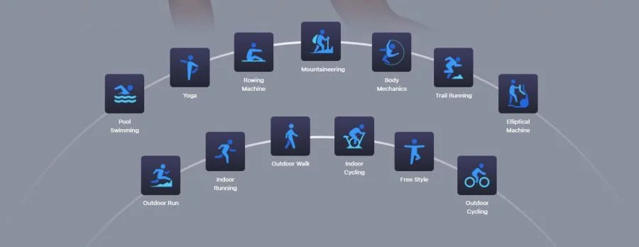 TicWatch 3 Pro GPS-sportsprogrammer