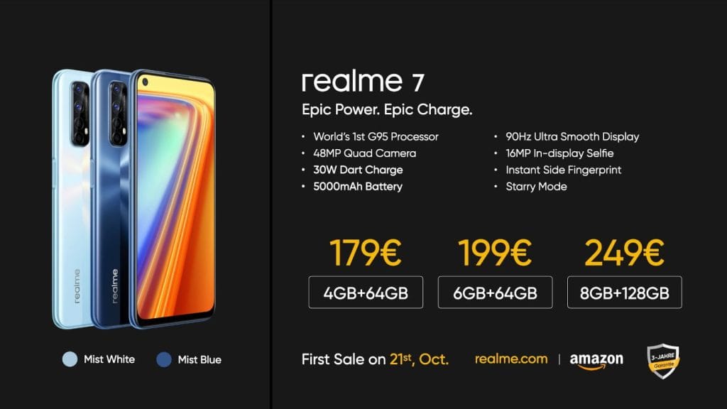 Realme 7 overview, price and availability