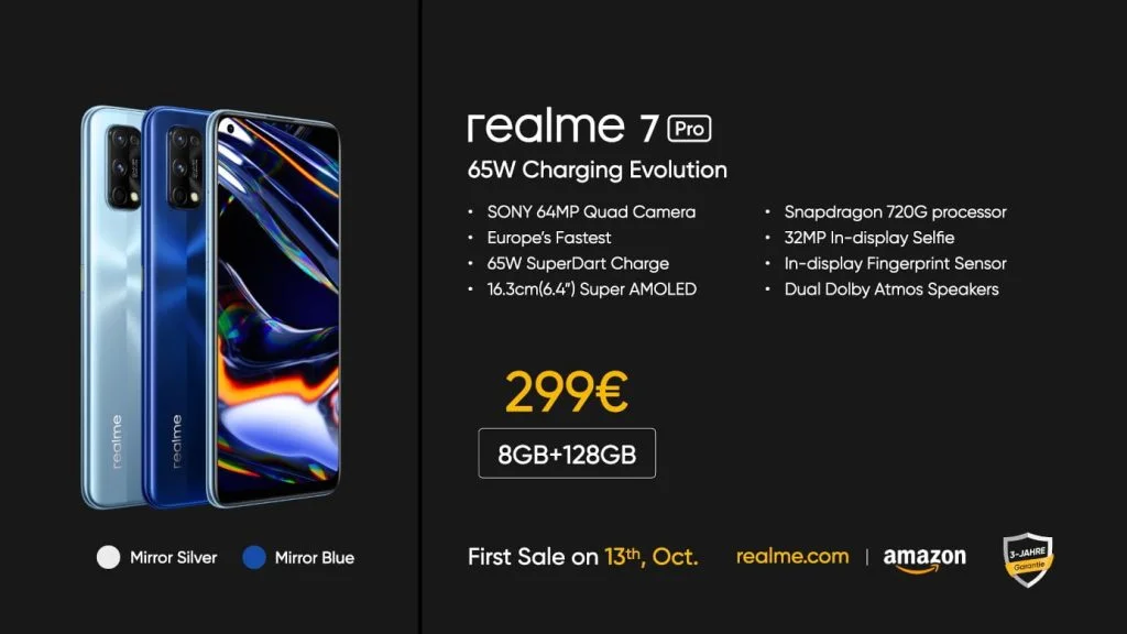 Realme 7 Pro översikt, pris och tillgänglighet