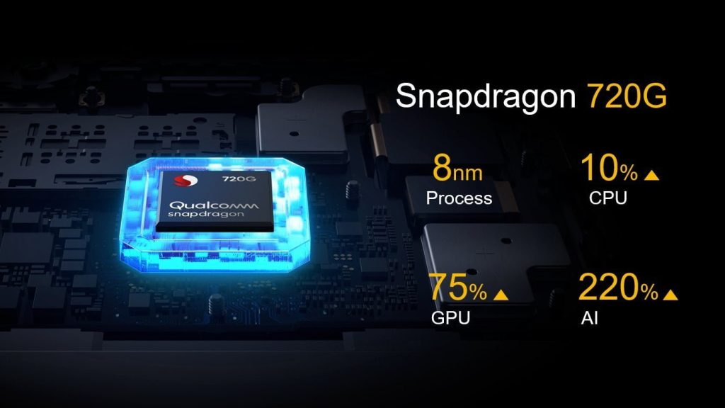 Realme 7 Pro Snapdragon 720G