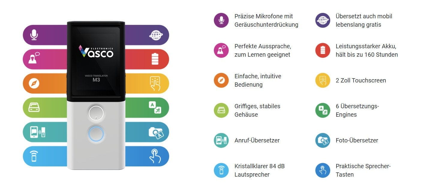 Vasco Translator M3 Test – Smarter Sprachübersetzer mit gratis Datentarif