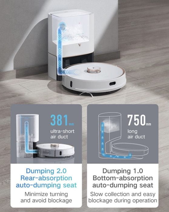 VIOMI S9 auto-drainant par conduit d'air