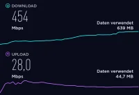 vivo X51 5G Speedtest