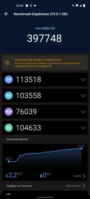 vivo x51 antutu