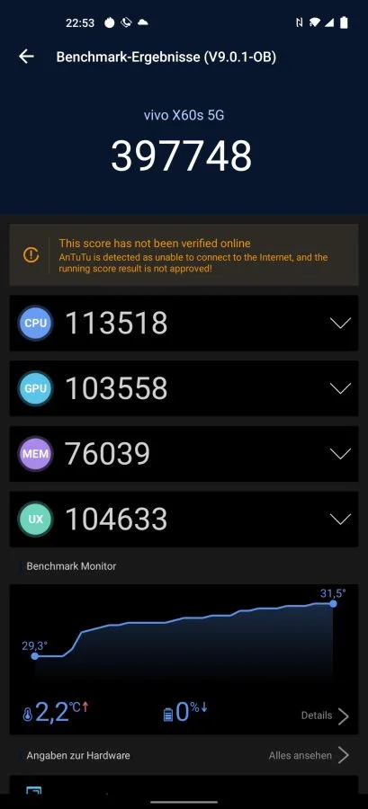 vivo X51 AnTuTu