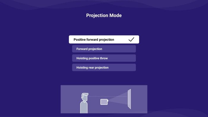 BlitzWolf BW-VP9 projektionstilstand