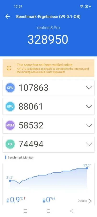 realme 8 Pro AnTuTu