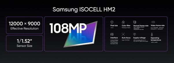 סמסונג ISOCELL HM2