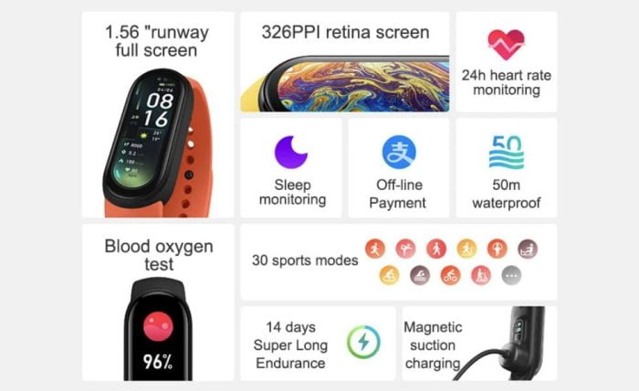 Xiaomi Mi Band 6 key features