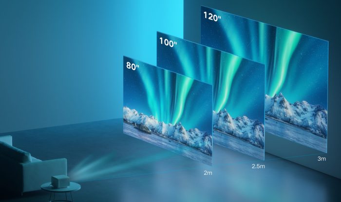 Μεγέθη προβολής Xiaomi Mi Smart Projector 2 Pro