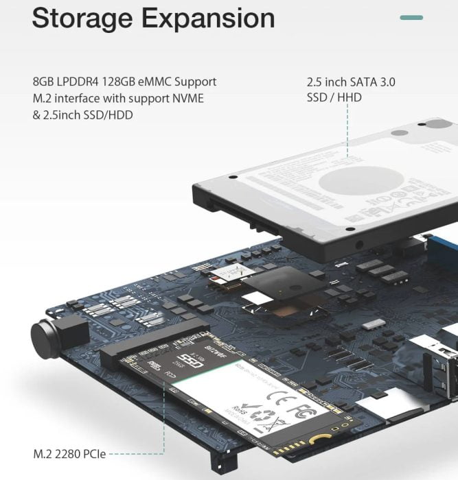 BlitzWolf BW-MPC1 Mini-PC SATA3 i M.2