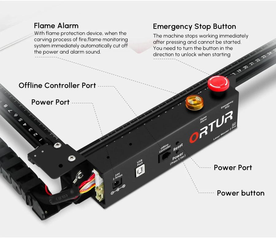 Fonctions de sécurité ORTUR Laser Master 2 Pro