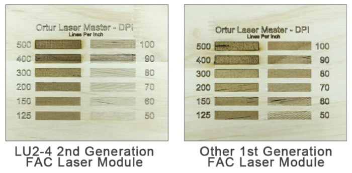 ORTUR Laser Master 2 PRO niveaux de gris