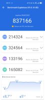 λειτουργία realme GT AnTuTu GT