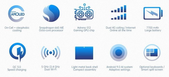 Datos técnicos de Alldocube X Neo