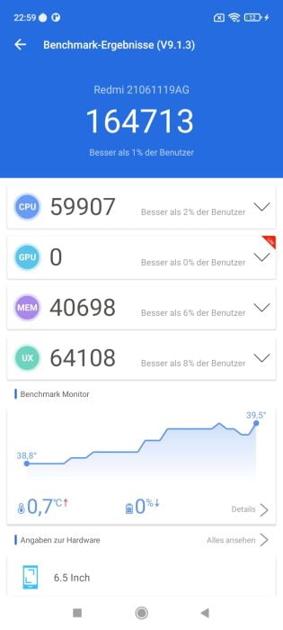 Redmi 10 AnTuTu-benchmarkresultaat