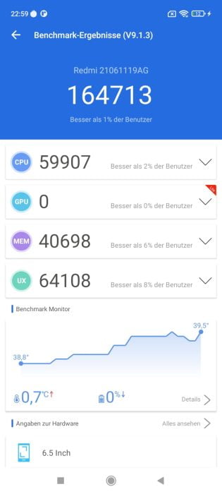 Resultado de la prueba de rendimiento de Redmi 10 AnTuTu