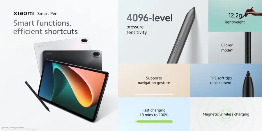 Oversigt over funktionerne i Xiaomi Pad 5 Smart Pen.