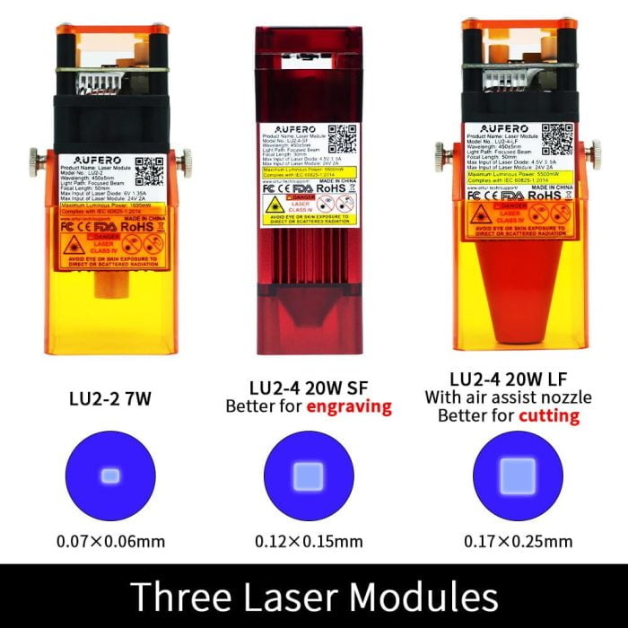 The three different lasers of the ORTUR Aufero 1.