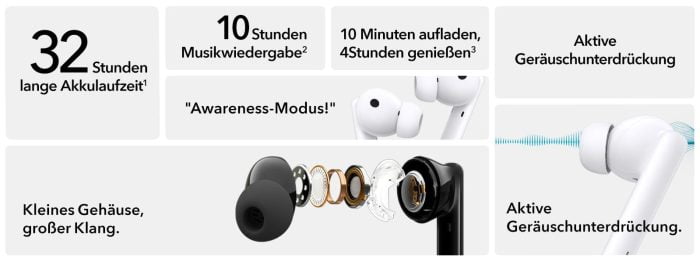 Přehled specifikací sluchátek HONOR Earbuds 2 Lite