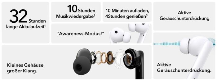 HONOR Earbuds 2 Lite Specifikationsoversigt