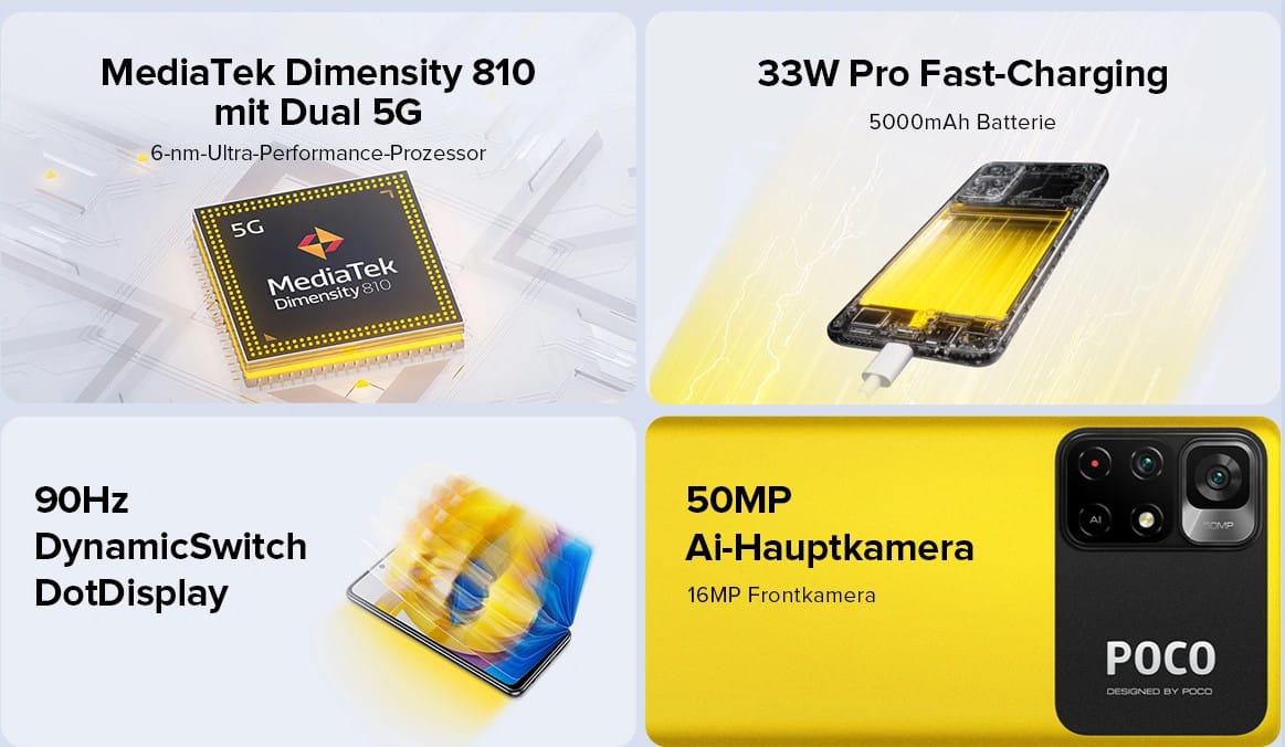 Poco x6 pro 5g глобальная версия. Poco m4 Pro 5g коробка. Poco m4 Pro камера. Смартфон poco m4 Pro коробка. Poco m4 Pro 5g характеристики.