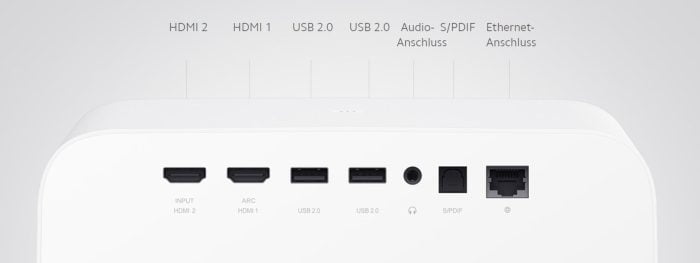 Xiaomi Mi Smart Projector 2 Pro tilslutningsmuligheder