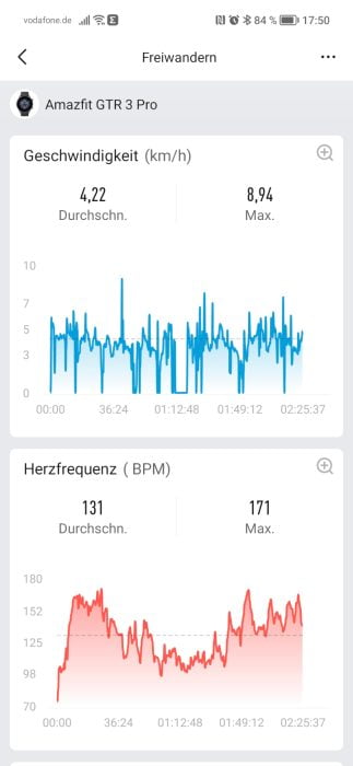 Sportovní program Amazfit GTR 3 Pro (2)