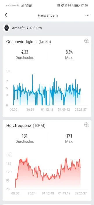 Programa de esportes Amazfit GTR 3 Pro (2)