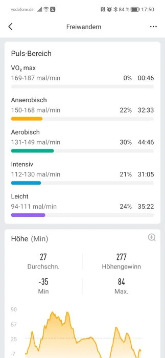 Sportovní program Amazfit GTR 3 Pro (3)