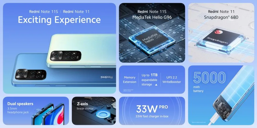 Xiaomi Redmi Note 11S specifikationer