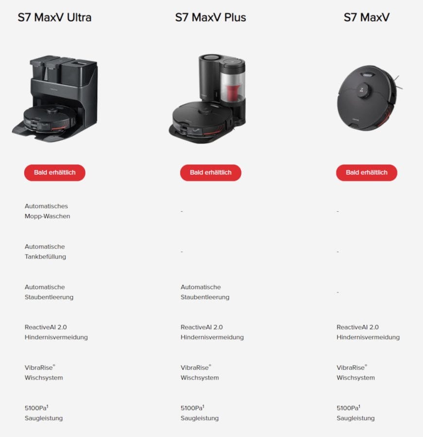 Roborock S7 MaxV Ultra vs. Roborock S7 MaxV Plus vs. Roborock S7 MaxV technische vergelijking