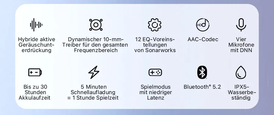 1MERE PistonBuds Pro Specifikationsoversigt